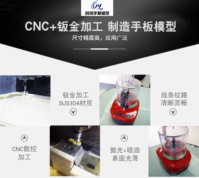 果汁機手板模型